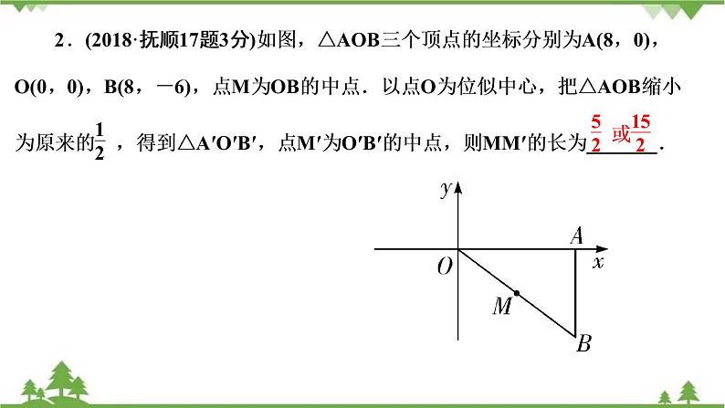 2021年中考数学总复习 拉分题训练课件 多解问题探究题04