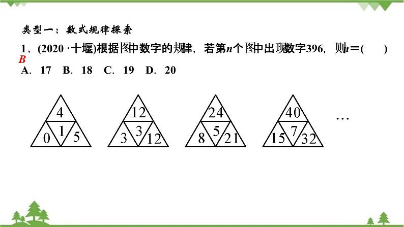 2021年中考数学总复习 拉分题训练课件 规律探索问题02