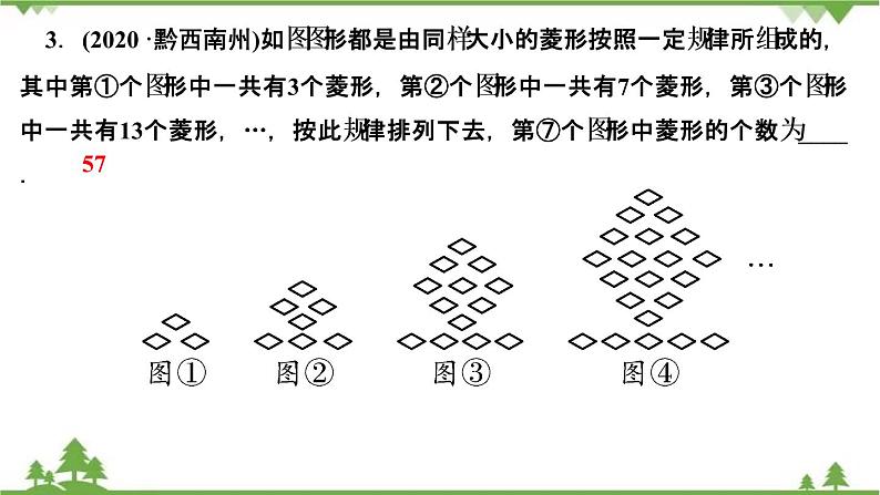 2021年中考数学总复习 拉分题训练课件 规律探索问题04