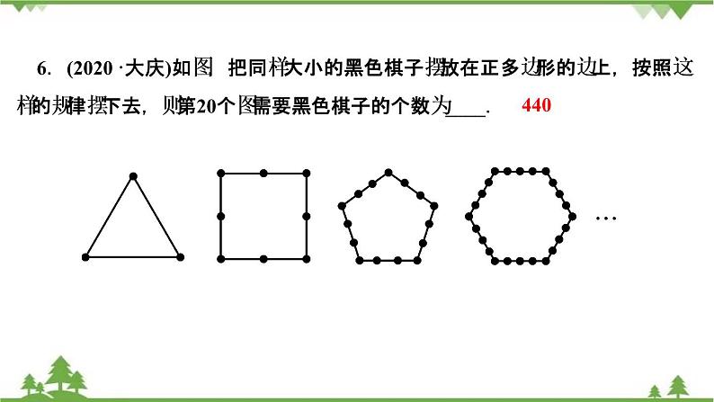 2021年中考数学总复习 拉分题训练课件 规律探索问题06