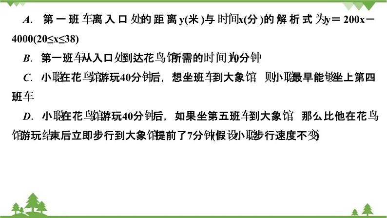 2021年中考数学总复习 拉分题训练课件 函数图象问题05