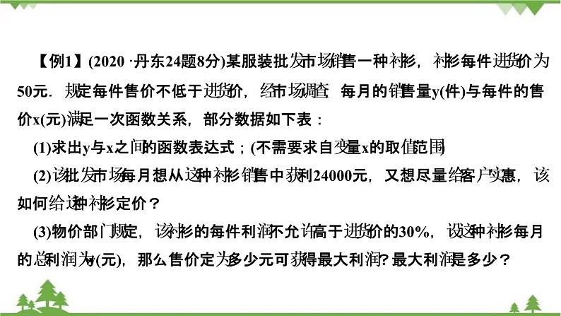 2021年中考数学总复习 拉分题训练课件 利润最值问题02