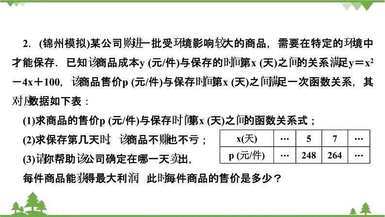 2021年中考数学总复习 拉分题训练课件 利润最值问题07