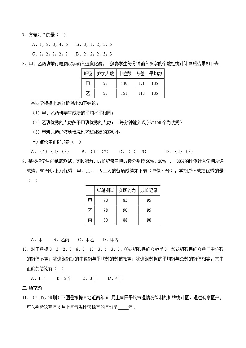 【精品试题】人教版 八年级下册数学 第二十章 数据的分析周周测4（全章）（含答案）02