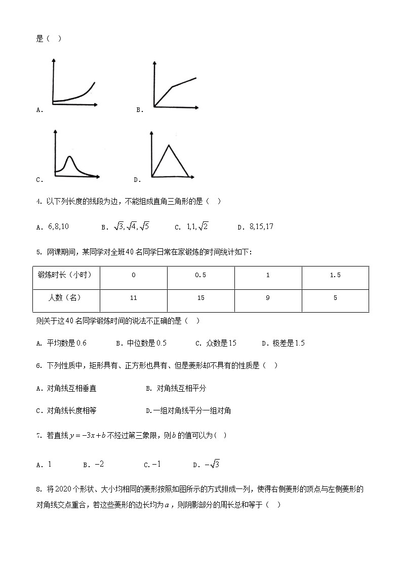 2020年湖北省武汉市洪山区八年级下学期复学质量检测数学试卷  （无答案）02