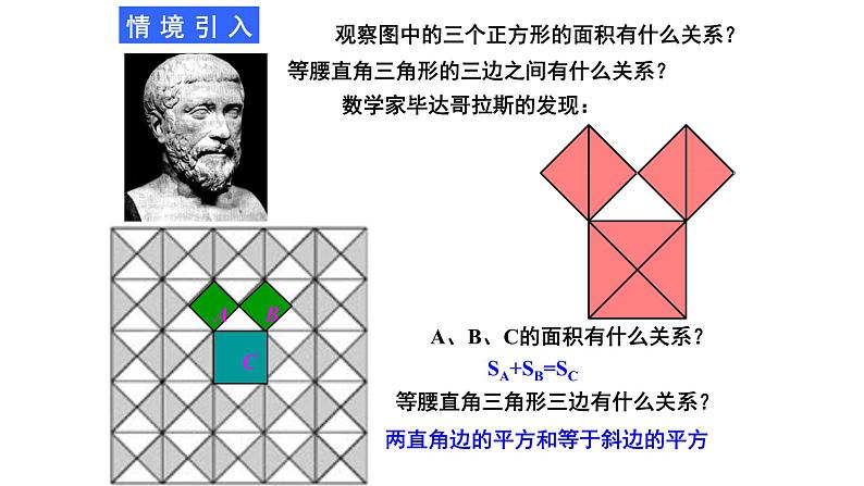 八年级下数学课件：17-1 勾股定理  （共26张PPT）_人教新课标03