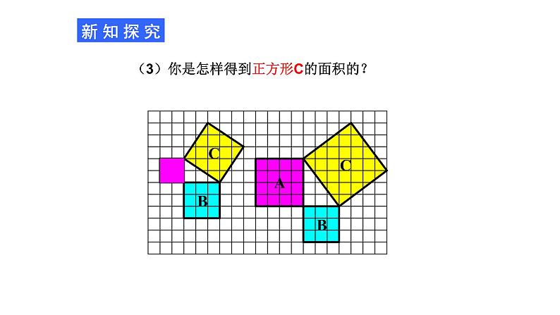 八年级下数学课件：17-1 勾股定理  （共26张PPT）_人教新课标06