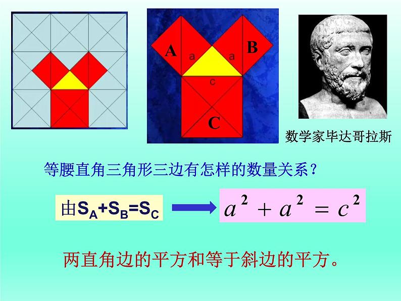 八年级下数学课件：17-1 勾股定理  （共27张PPT）_人教新课标04