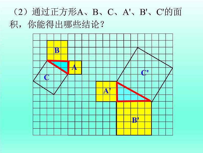 八年级下数学课件：17-1 勾股定理  （共27张PPT）_人教新课标07