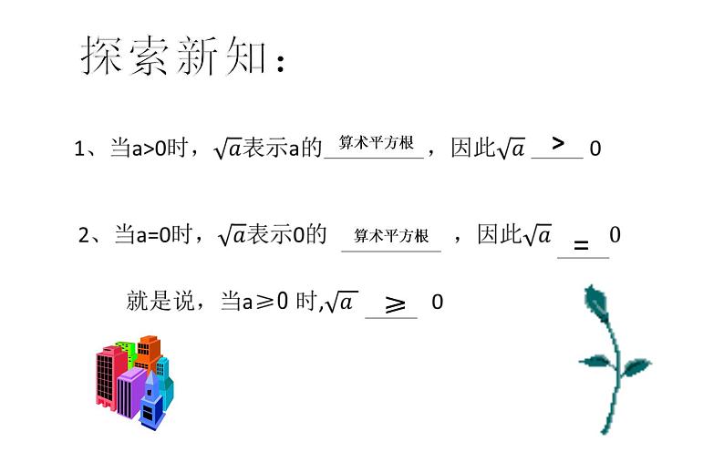 八年级下数学课件：16-1 二次根式——二次根式的性质  课件（共20张PPT）_人教新课标03