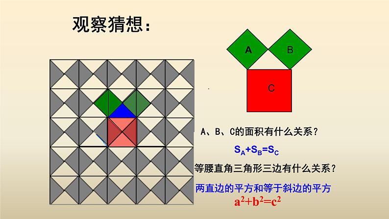 八年级下数学课件：17-1 勾股定理  （共18张PPT）_人教新课标03