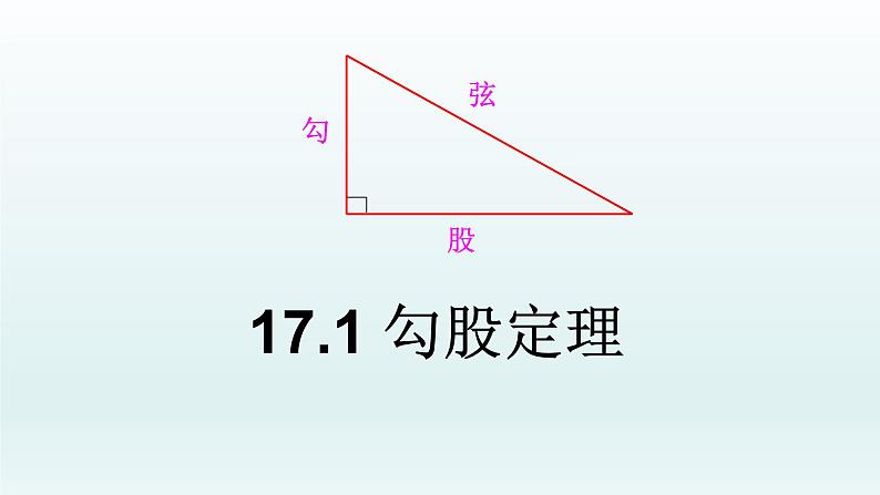 八年级下数学课件：17-1 勾股定理  （共15张PPT）_人教新课标01