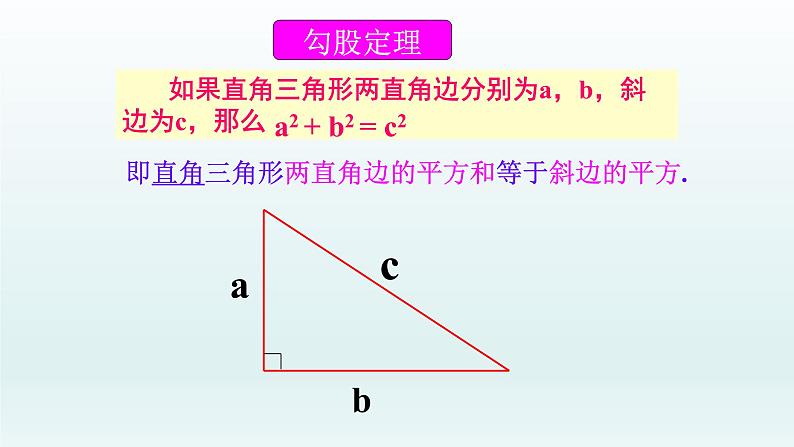 八年级下数学课件：17-1 勾股定理  （共15张PPT）_人教新课标07