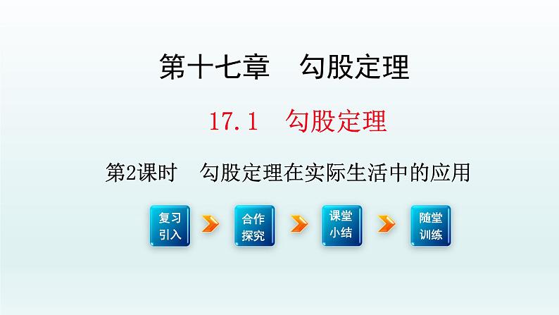 八年级下数学课件：17-1 勾股定理  （共19张PPT）_人教新课标01