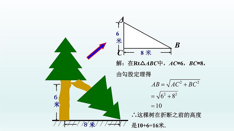 八年级下数学课件：17-1 勾股定理  （共19张PPT）_人教新课标08