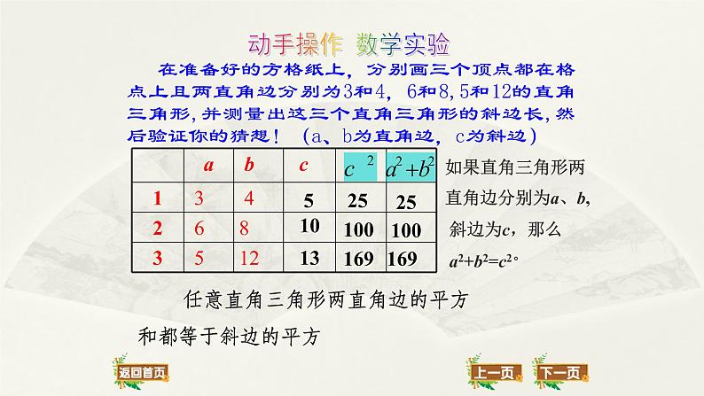 八年级下数学课件：17-1 勾股定理  （共16张PPT）1_人教新课标05