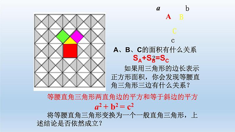 八年级下数学课件：17-1 勾股定理  （共22张PPT）_人教新课标04