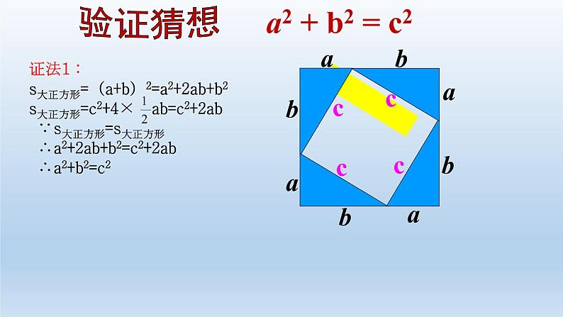 八年级下数学课件：17-1 勾股定理  （共22张PPT）_人教新课标08