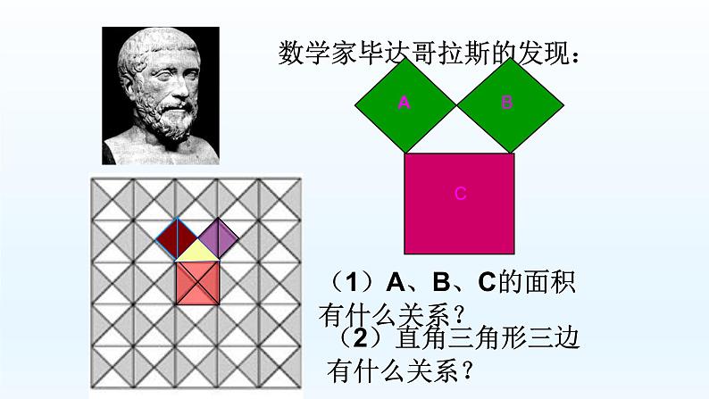 八年级下数学课件：17-1 勾股定理  （共20张PPT）2_人教新课标第4页