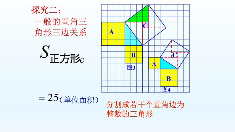 八年级下数学课件：17-1 勾股定理  （共20张PPT）2_人教新课标第8页