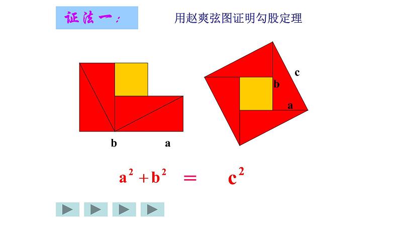 八年级下数学课件：17-1 勾股定理  （共20张PPT）1_人教新课标06