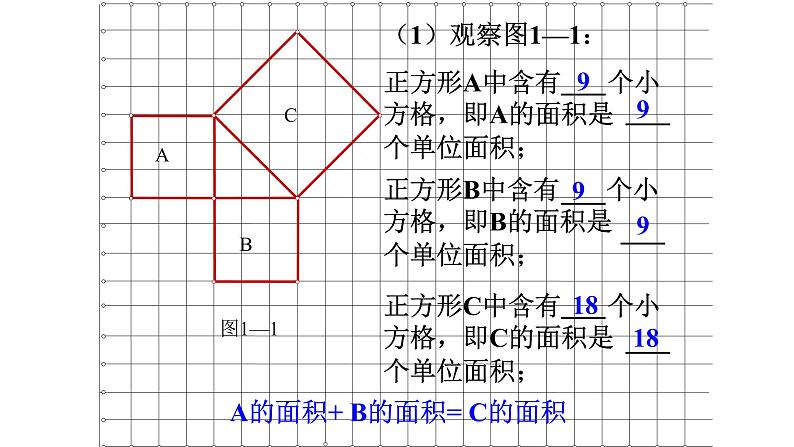 八年级下数学课件：17-1 勾股定理  （共22张PPT）1_人教新课标06