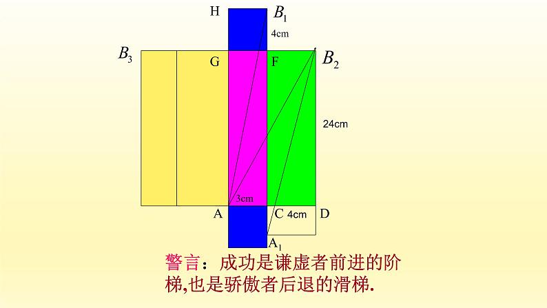 八年级下数学课件：17 小结  （共17张PPT）_人教新课标08