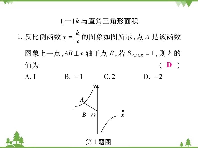 小专题1 反比例函数中k的几何意义.pptx02