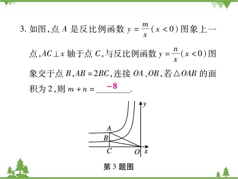 小专题1 反比例函数中k的几何意义.pptx04