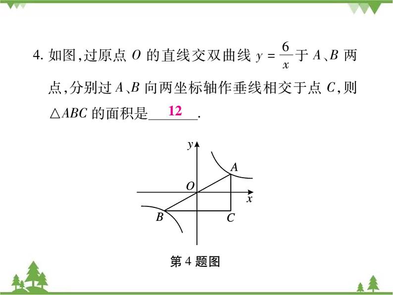 小专题1 反比例函数中k的几何意义.pptx05