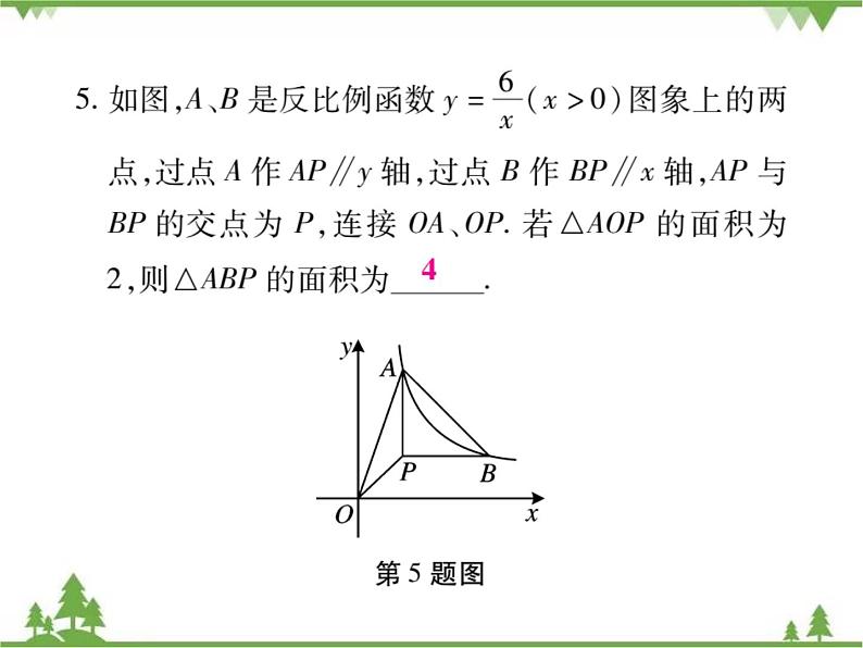 小专题1 反比例函数中k的几何意义.pptx06