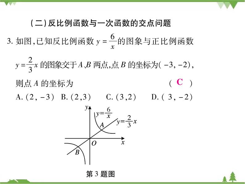 小专题2 反比例函数与一次函数的综合.pptx04