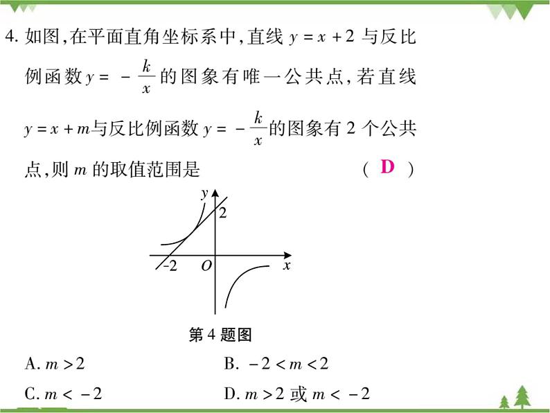 小专题2 反比例函数与一次函数的综合.pptx05