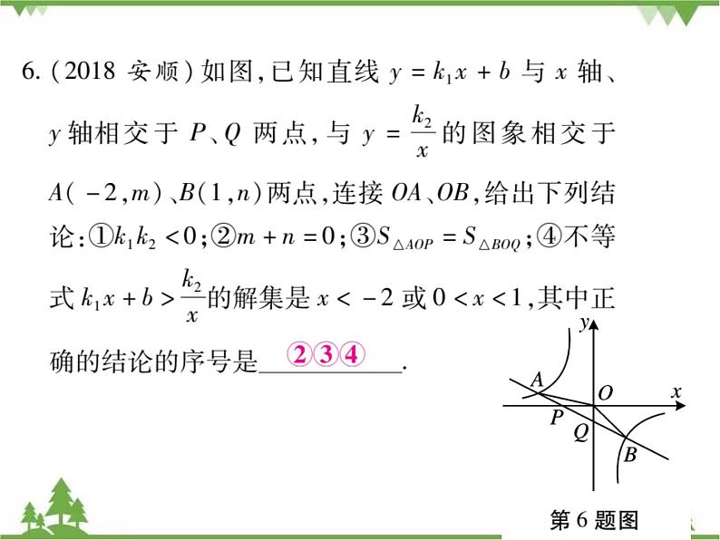 小专题2 反比例函数与一次函数的综合.pptx07