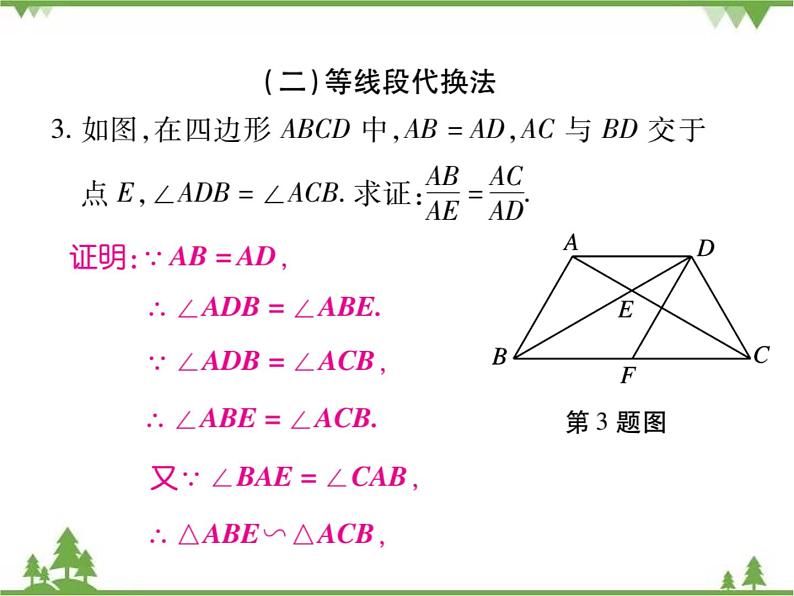 小专题8 比例式或等积式证明技巧.pptx06