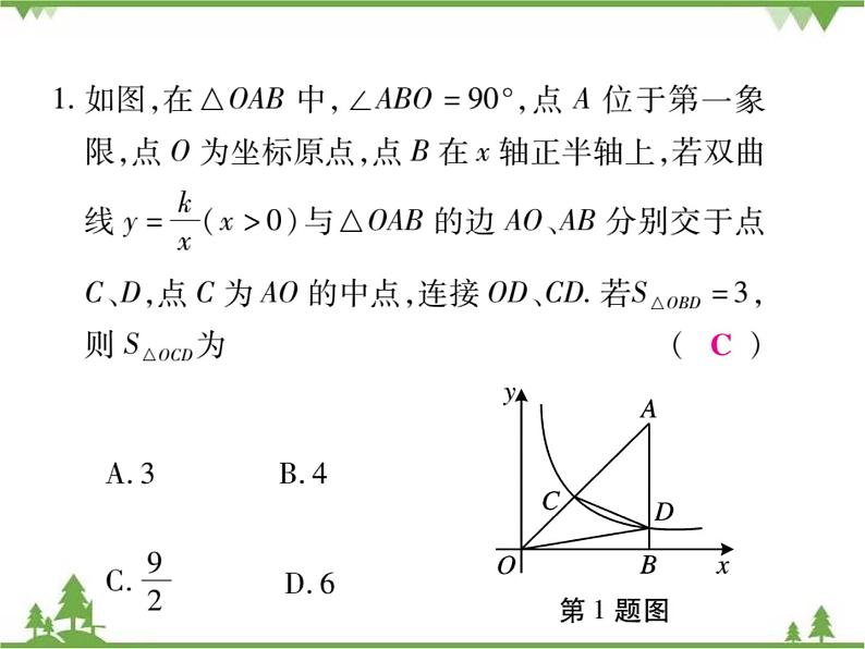 小专题9 相似与反比例函数.pptx第2页