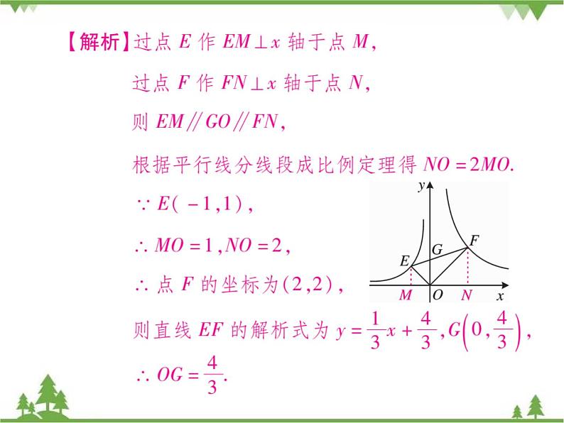 小专题9 相似与反比例函数.pptx第7页