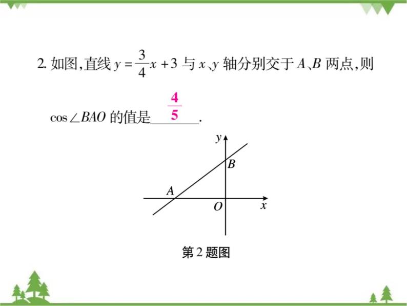 小专题11 求锐角三角函数的方法.pptx03