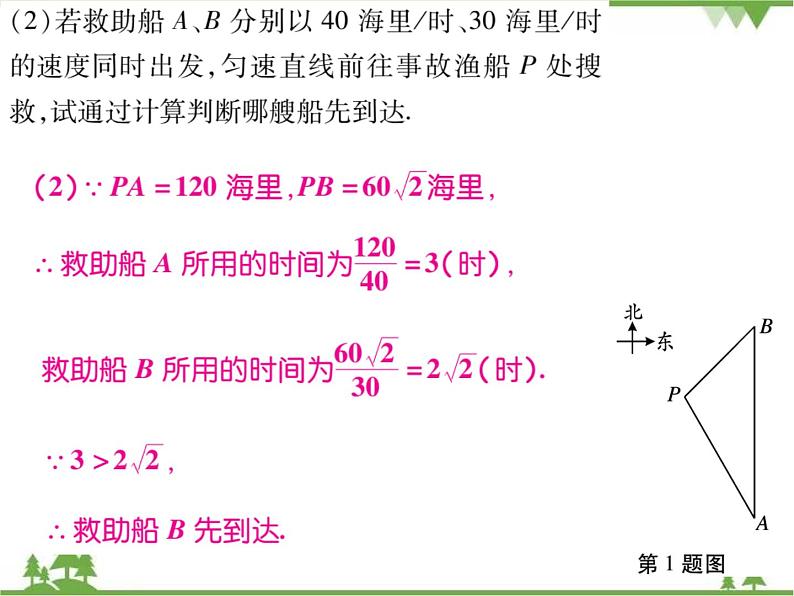 小专题12 解直角三角形的应用.pptx第4页