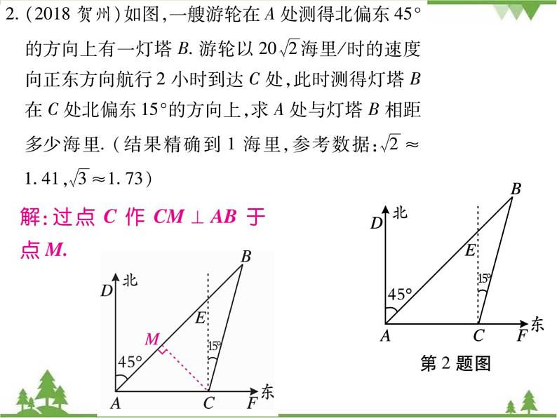 小专题12 解直角三角形的应用.pptx第5页