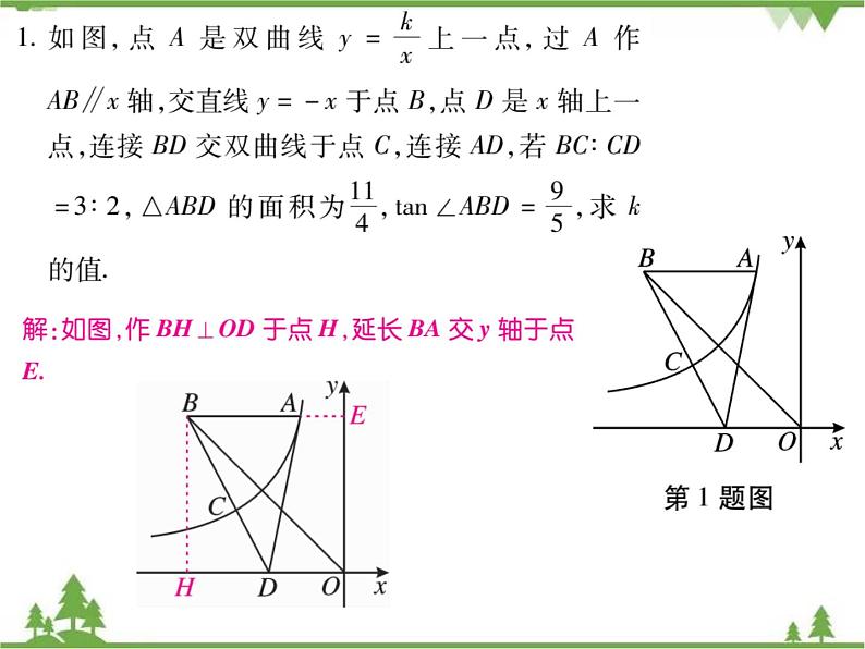 小专题14 三角函数与相似.pptx02