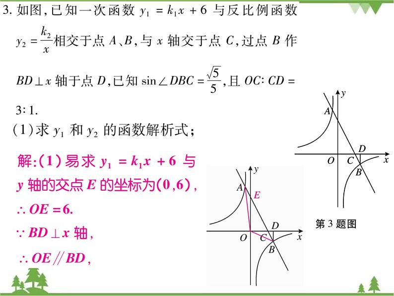 小专题14 三角函数与相似.pptx07