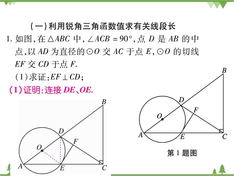 小专题15 三角函数与圆.pptx02