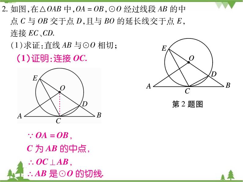 小专题15 三角函数与圆.pptx06