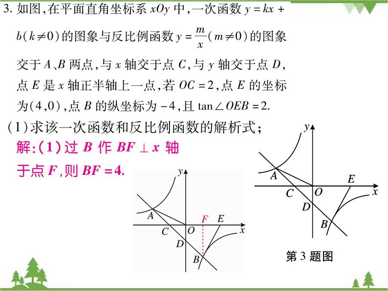 期末专题一 三角函数与一次函数、反比例函数的综合.pptx08