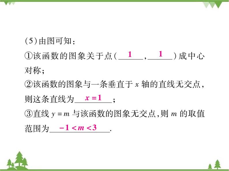 期末专题二 与反比例函数有关的操作探究问题.pptx06