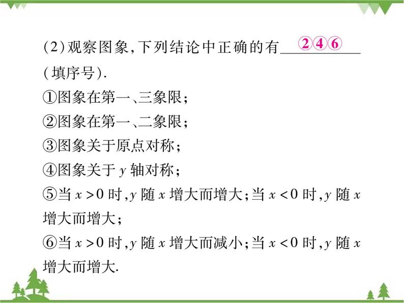 期末专题二 与反比例函数有关的操作探究问题.pptx08