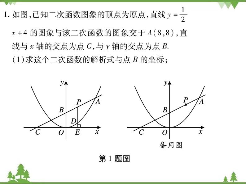 期末专题五 相似与二次函数的综合.pptx02