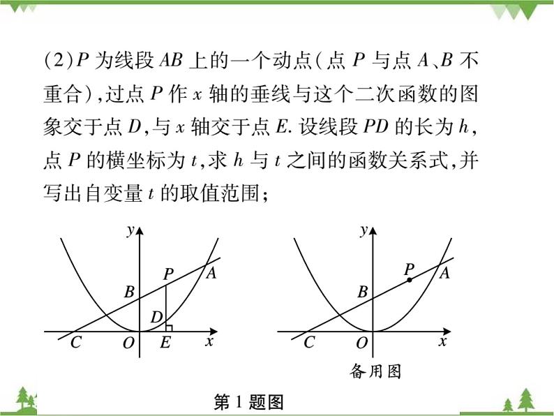 期末专题五 相似与二次函数的综合.pptx04