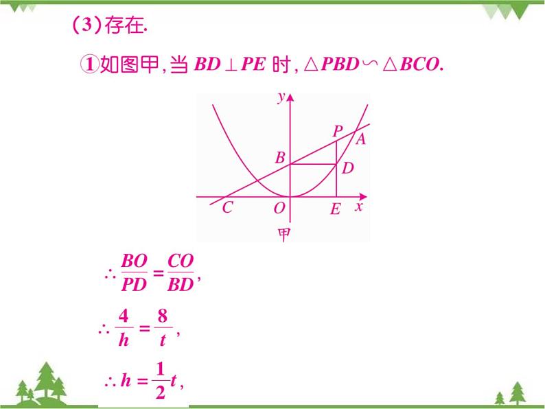 期末专题五 相似与二次函数的综合.pptx07